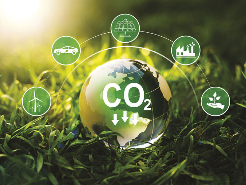 CO2 Sources